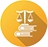 Baker County Ordinances